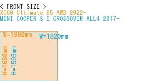 #XC60 Ultimate B5 AWD 2022- + MINI COOPER S E CROSSOVER ALL4 2017-